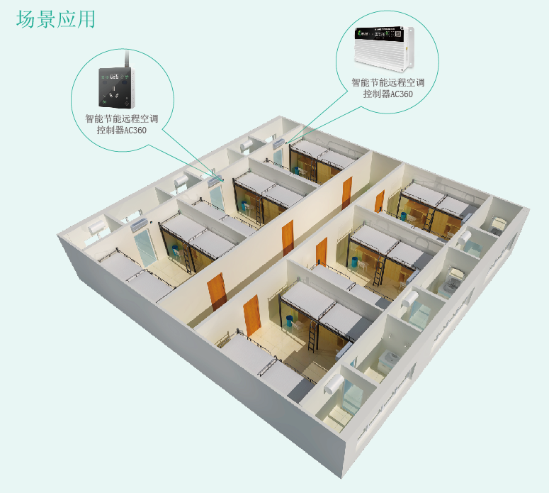 空調(diào)節(jié)能控制器哪個品牌性能強？