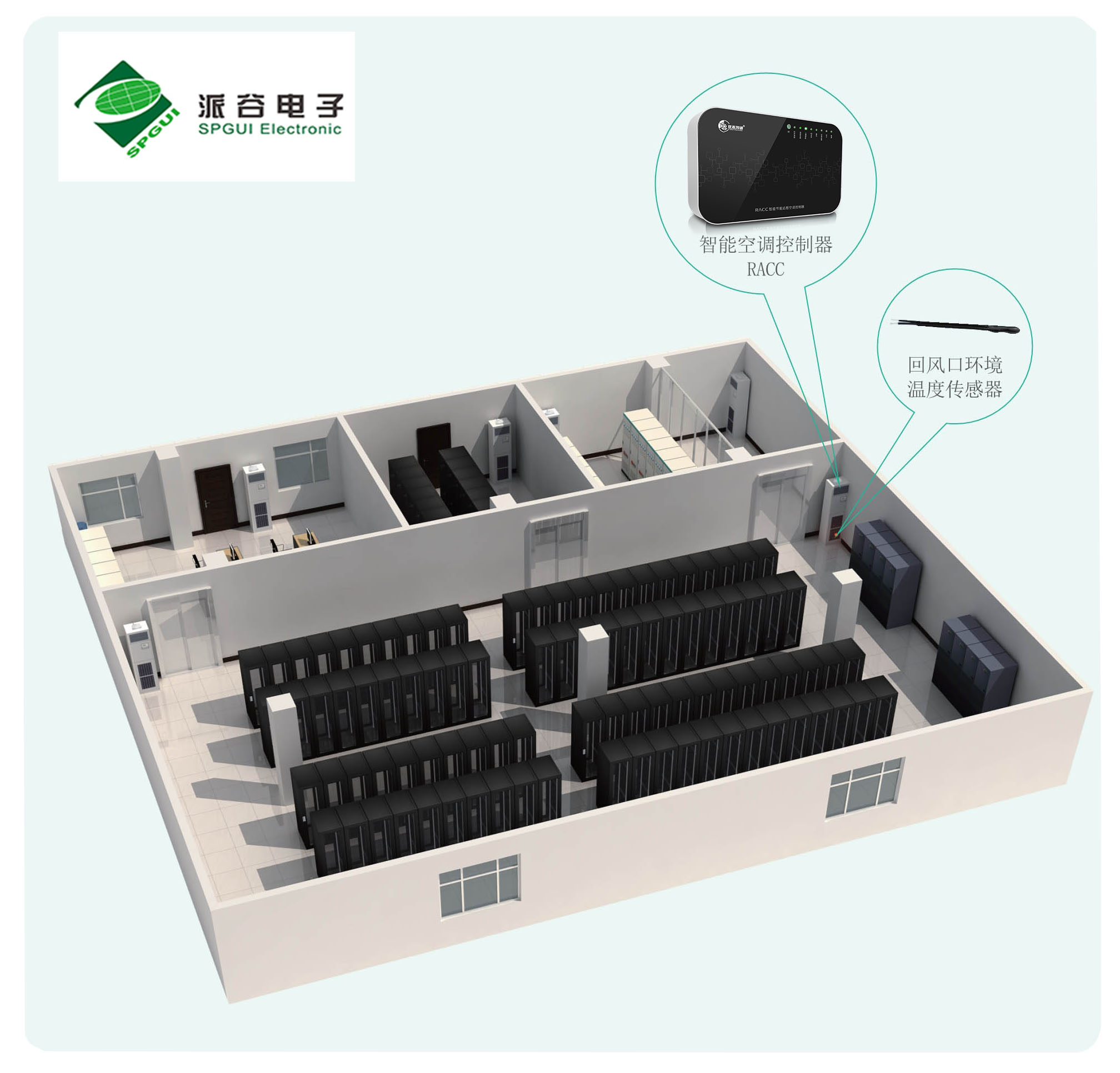 機(jī)房空調(diào)如何實現(xiàn)自動控制 